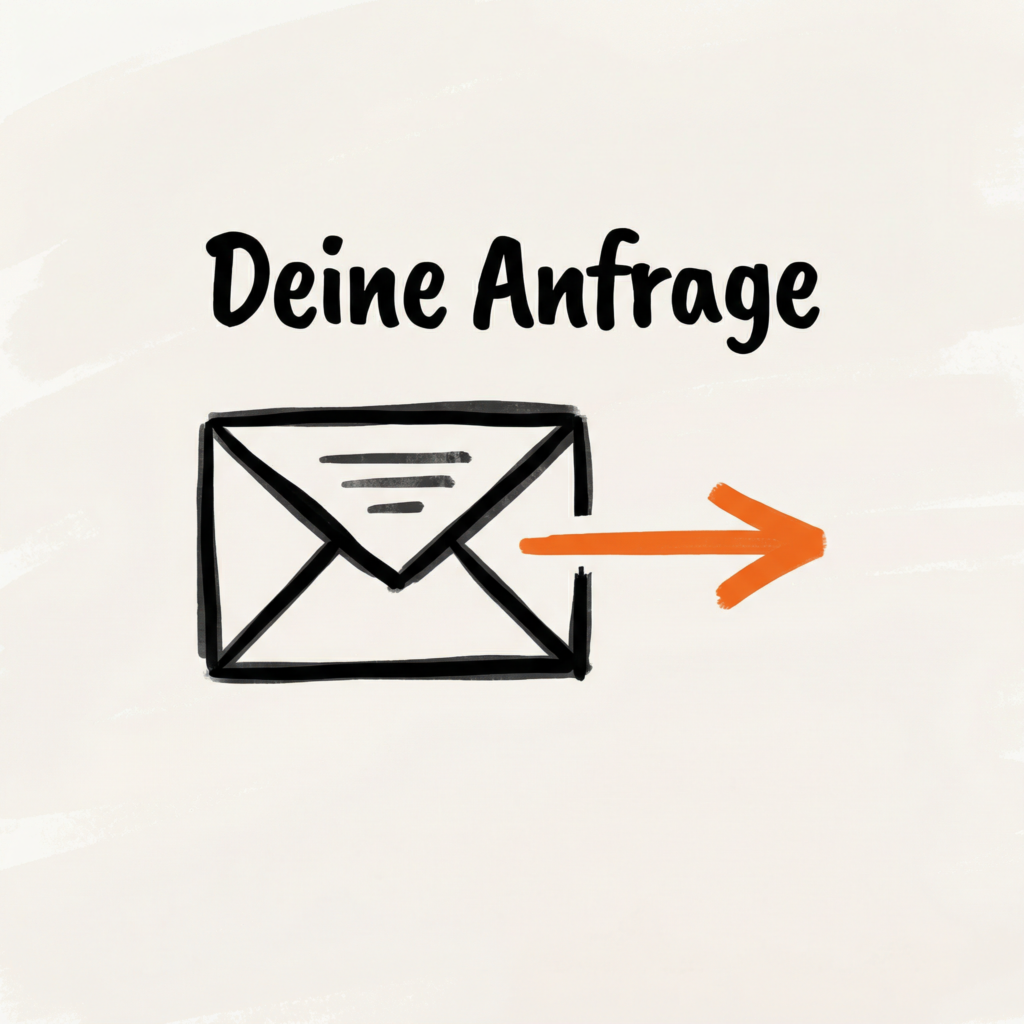 Handgezeichnete Whiteboard-Grafik mit der Überschrift „Deine Anfrage“, einem Briefumschlag und einem orangefarbenen Pfeil nach rechts.